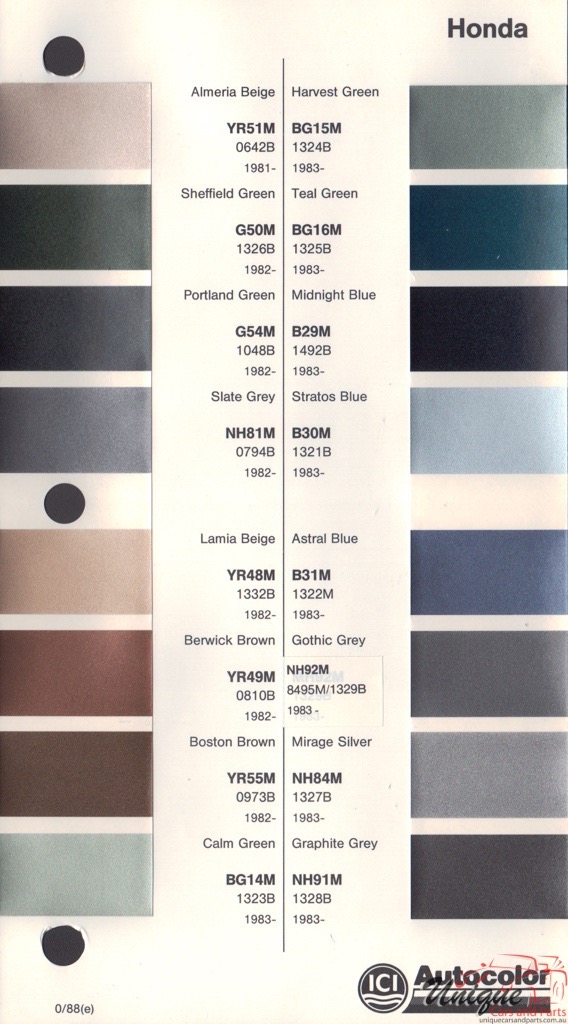 1981-1985 Honda Paint Charts Autocolor